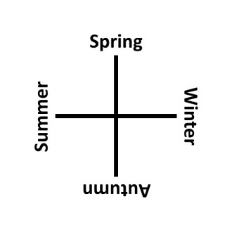 sq_four_seasonsb