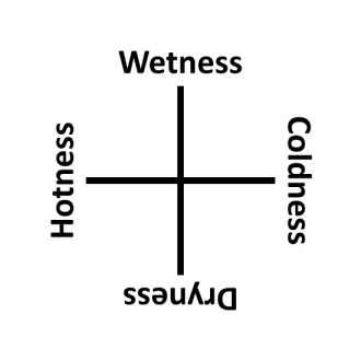 sq_four_qualities2