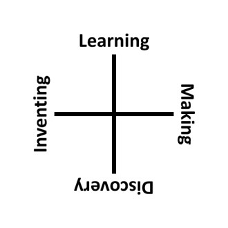 sq_learning2